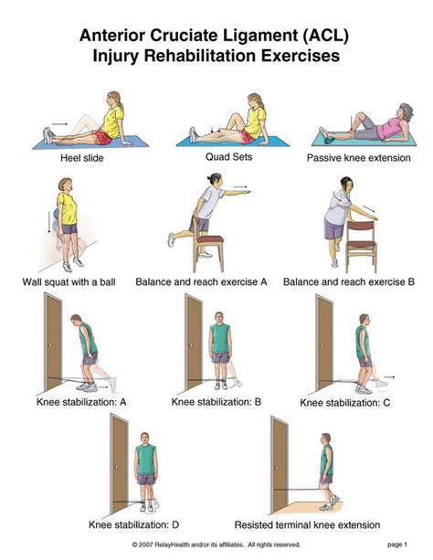 Pin On Exercises For Pain Reduction And Strengthening Increasing Range