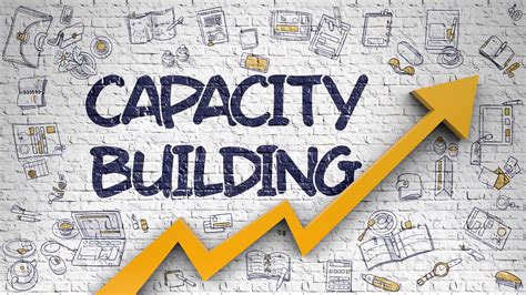 development habits   heart