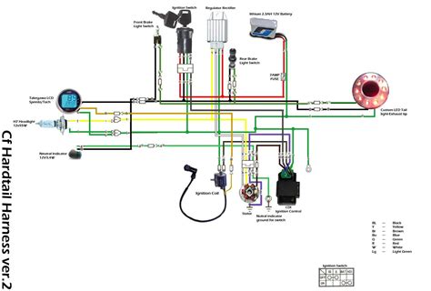 lifan  wiring diagram  motos  diagrama de instalacion electrica motos