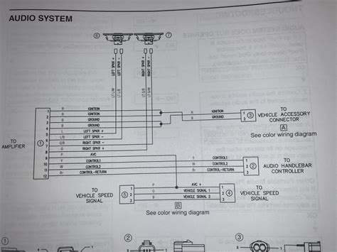 stock stereo wiring