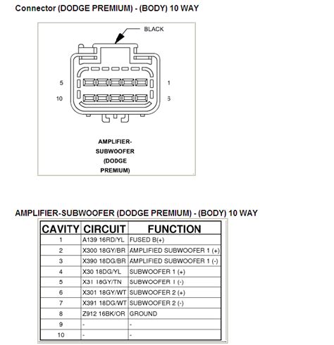 dodge charger subwoofer system qa  wiring diagrams