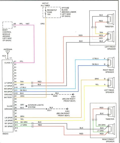 chevy tahoe wiring diagrams