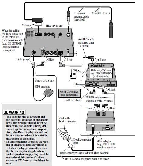 pioneer avic  wiring diagram