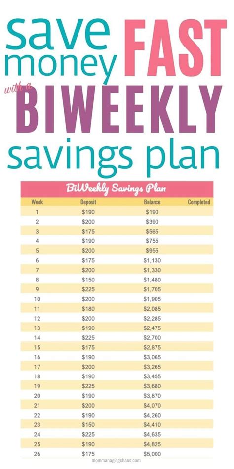 biweekly savings plan save    weeks modern design saving