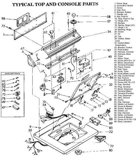 kenmore  washer parts list reviewmotorsco