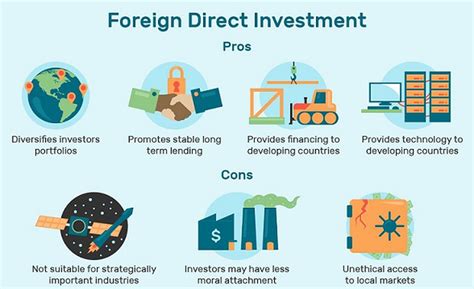 foreign direct investment   world investment fdi lux today