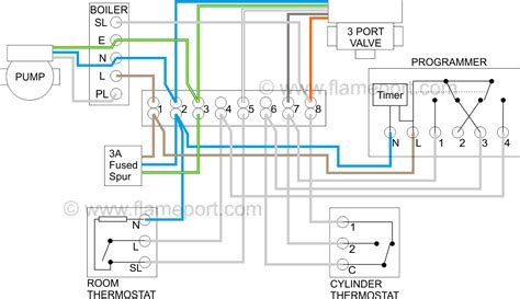 wire thermostat wiring diagram heat