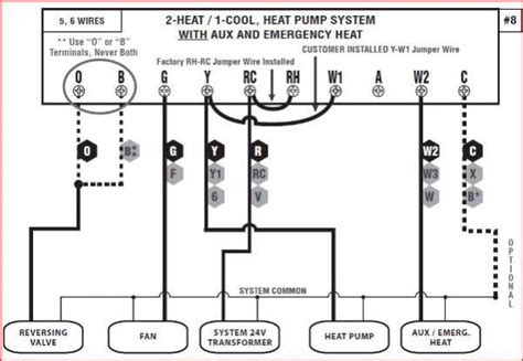 lux dmh thermostat manual
