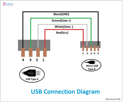 micro usb connector schematic