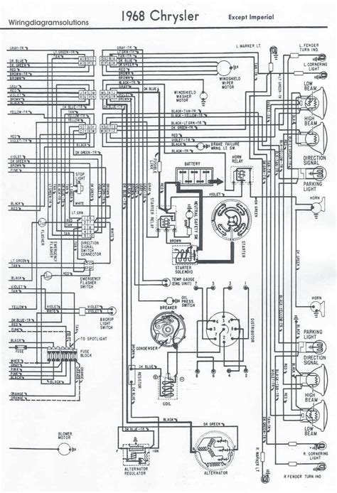 chrysler wiring harness diagram
