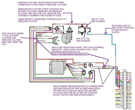 wiring schematics needed     vehicle  page