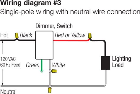 lutron dimmer wiring instructions