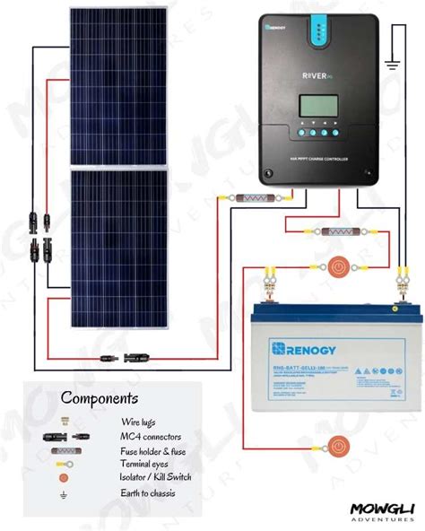 watt solar panel wiring diagram kit list mowgli adventures