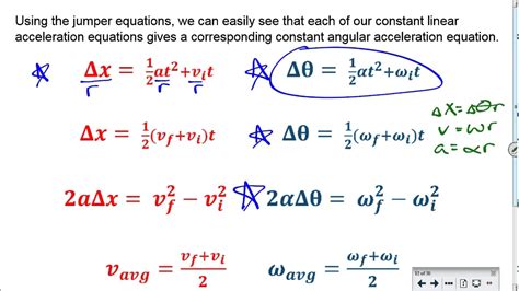 angular acceleration formula physics angular acceleration formula