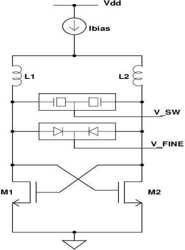 simplified vco circuit schematic  scientific diagram
