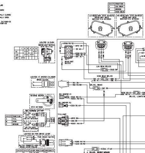 polaris ranger  xp wiring diagram iot wiring diagram