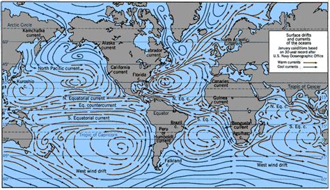 giss icp general characteristics   worlds oceans ocean currents