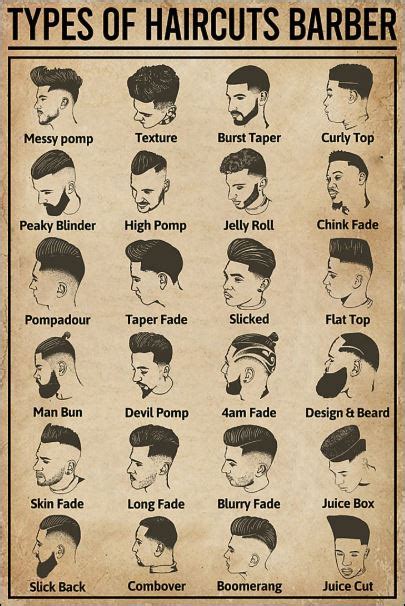 barber shop hairstyles chart