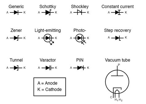 schematic diagram symbol standardized wiring diagram schematic symbols april  popular