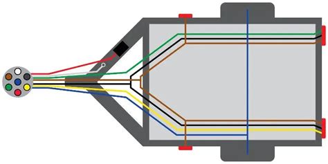 pin trailer connector diagram wiring diagram  pin trailer plug toyota sammy jo kane
