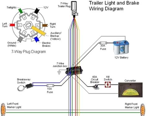 gooseneck wiring diagram