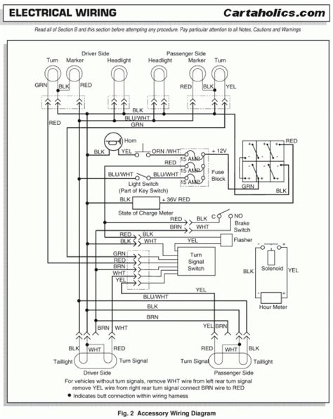 circuit wiring harness diagram divaly