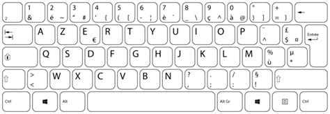 laptop keyboard layout keys