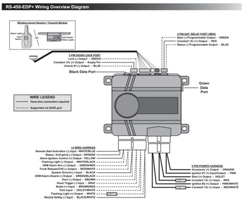 car security wiring diagram