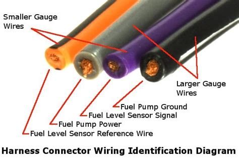 qa gmc yukon xl  fuel pump wires burn color codes wiring diagrams