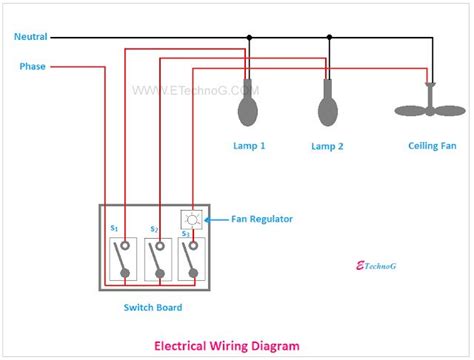 electrical wiring diagram electrical circuit diagram electrical wiring diagram circuit diagram