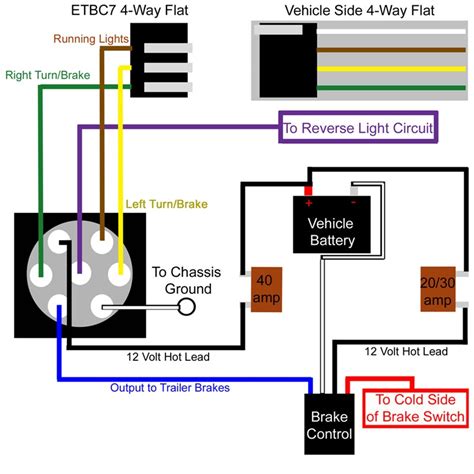 electric brake wiring diagram