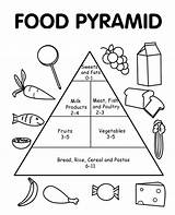 Coloring Food Pyramid Kids Pages Nutrition Healthy Printable Eating Drawing Preschool Worksheet Group Print Clipart Preschoolers Azcoloring Color Printables Groups sketch template