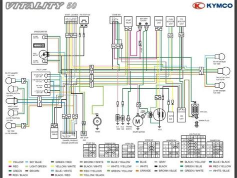 electric scooter wiring diagram