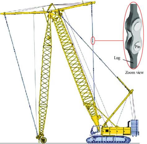 schematic view   crawler crane  pinlug joint   hss  scientific diagram