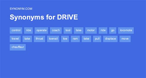 word  drive synonyms antonyms