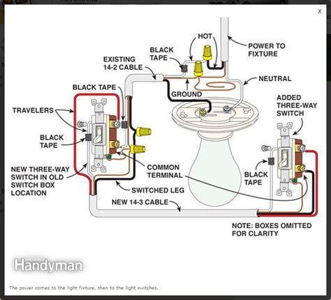 diagram   switch wiring