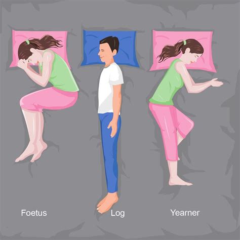 proper sleeping position to increase health proper sleeping position
