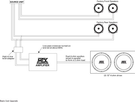 polaris mtx audio wiring diagram wiring diagram