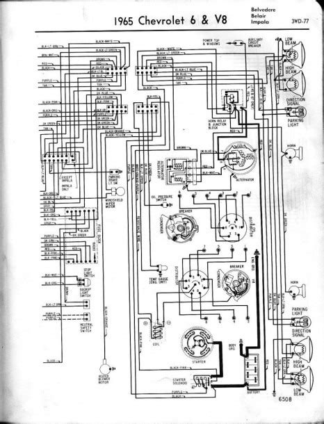 impala ss wiring diagram  diagram collection