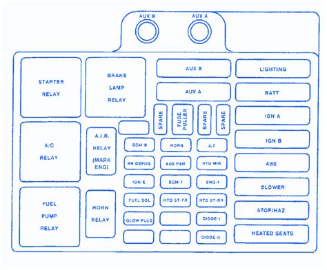chevy    main enigne fuse boxblock circuit breaker diagram carfusebox