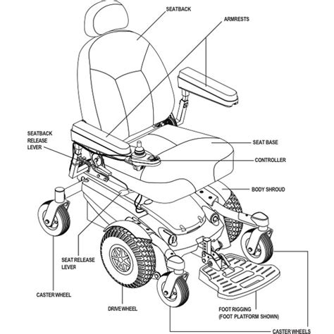 jazzy electric wheelchairs carries parts  power chairs