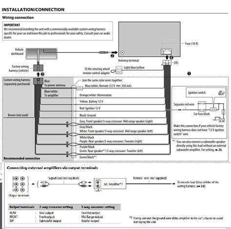 blog fornense  jvc wiring diagram es jvc car stereo wiring