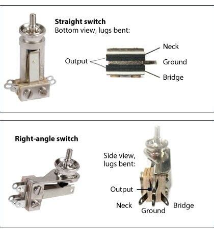 pin   stocking   guitar stuff toggle switch toggle switch