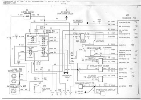 mg mgf wiring diagram wiring diagram
