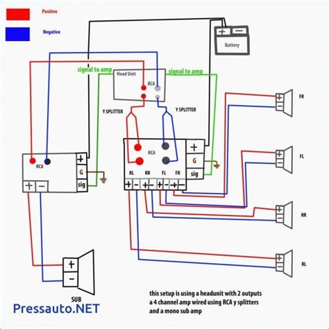 powered subwoofer wiring diagram