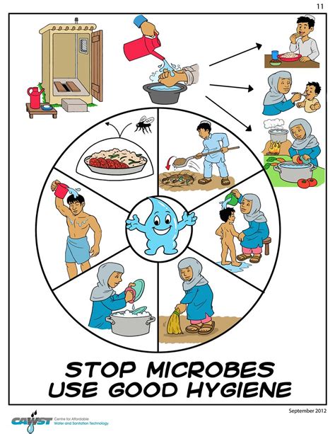 poster stop microbes use good hygiene poster about the… flickr