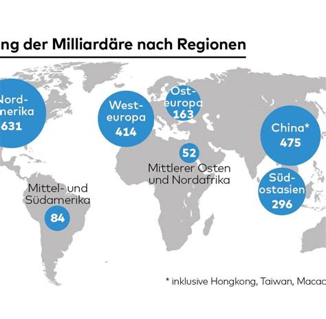 milliardaersreport hier leben die reichsten menschen der welt welt