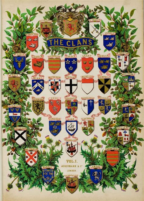clan coat  arms shields scottish highlander traditional etsy scotland scottish clans