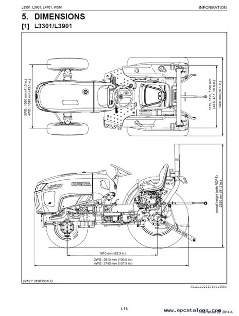 kubota   john deere  tractor  comparative analysis   key factors curiosity