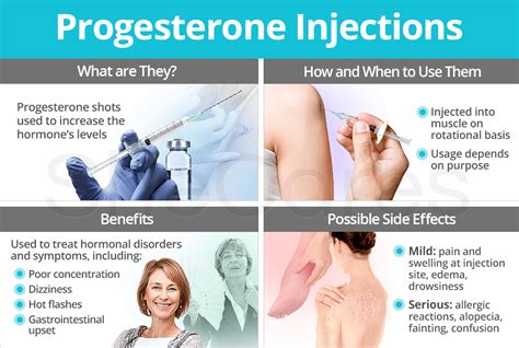 progesterone injections benefits and side effects shecares